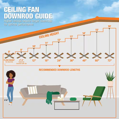Windward 68 In. White Color Changing Integrated LED Matte White Ceiling Fan with Light Kit, DC Motor and Remote