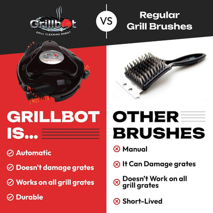 Automatic Grill Cleaning Robot with Nylon Brushes, Electric BBQ Cleaner Brush with Motorized Power, Cordless Rechargeable Grill Scrubber for Outdoor Grills (Black)