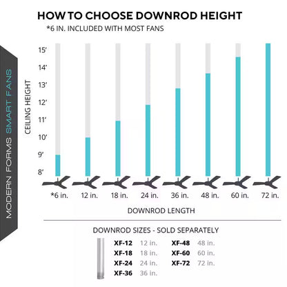Roboto 52 In. Smart Indoor/Outdoor Brushed Aluminum 3-Blade Standard Ceiling Fan plus Remote