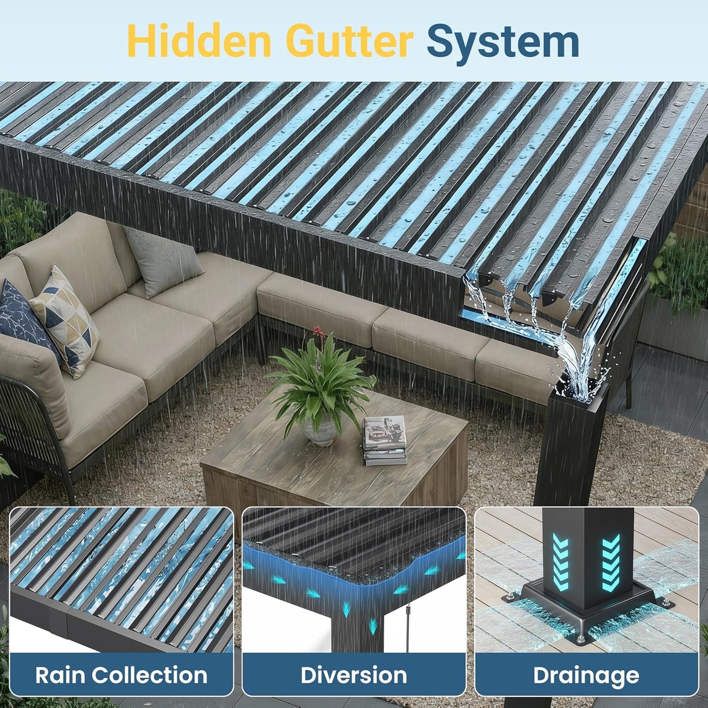 10' X 12' Louvered Pergola, Aluminum Frame Outdoor Pergola with Adjustable Louvered Roof & Integrated Gutter System, Hardtop Patio Gazebo for Backyard, Deck, Garden, Dark Gray