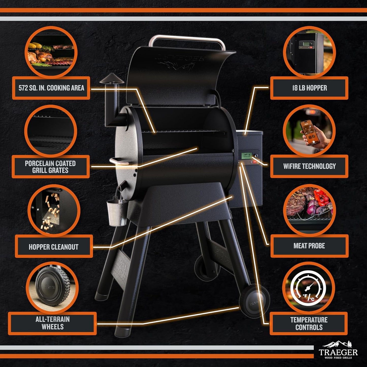 Traeger Grills Pro 575 Wood Pellet Grill & Smoker with Wifi, App-Enabled, Black