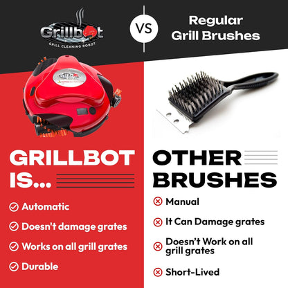 Automatic Grill Cleaning Robot with Nylon Brushes, Electric BBQ Cleaner Brush with Motorized Power, Cordless Rechargeable Grill Scrubber for Outdoor Grills (Red)