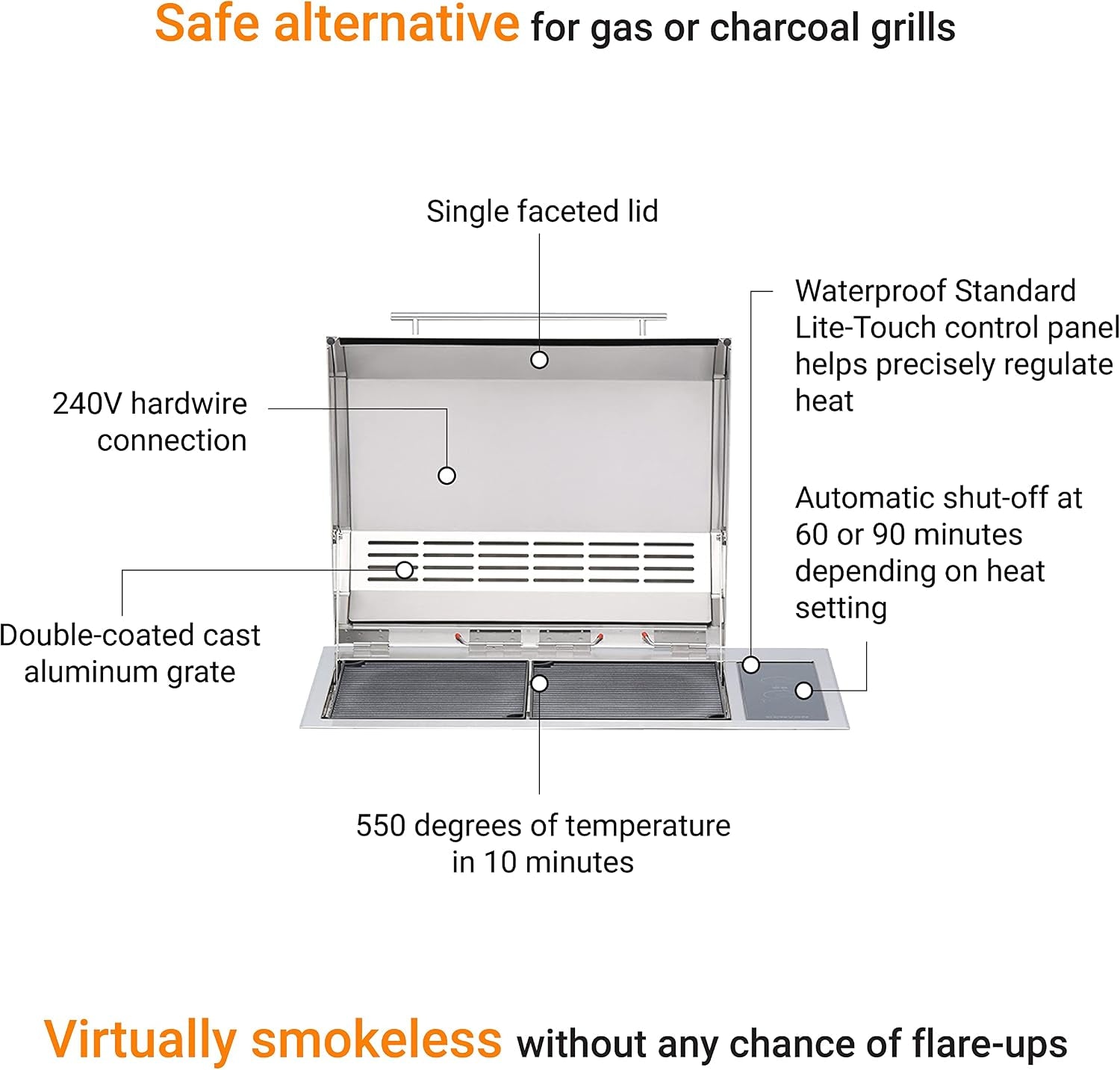 Texan Built-In Electric Grill with Faceted Single Piece Lid and Standard Lite Touch Control, Stainless Steel Body, Ul-Approved for Use Indoors and Outdoors, No-Flame Grill, 240 Volts